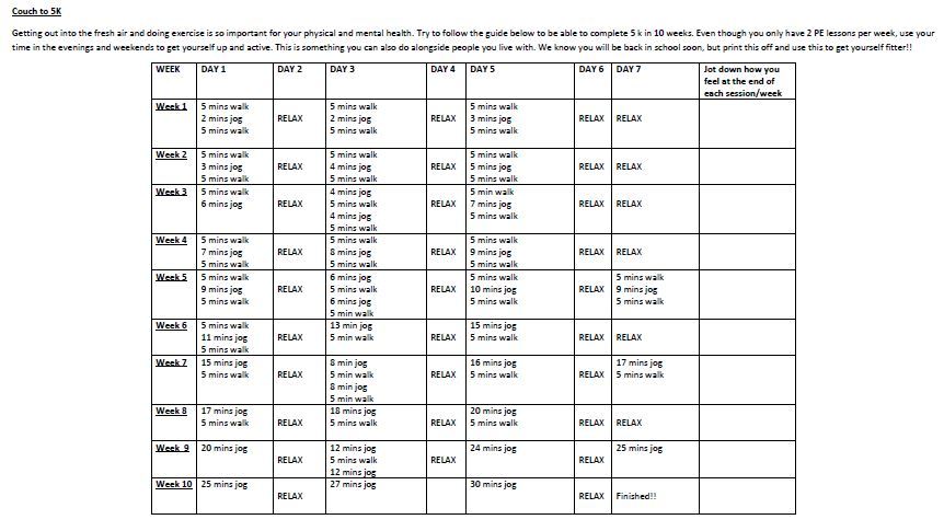 Couch to 5k pic