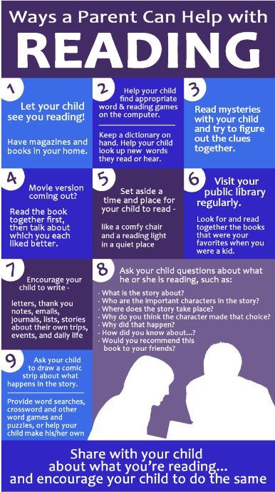 Ways parents can help with reading